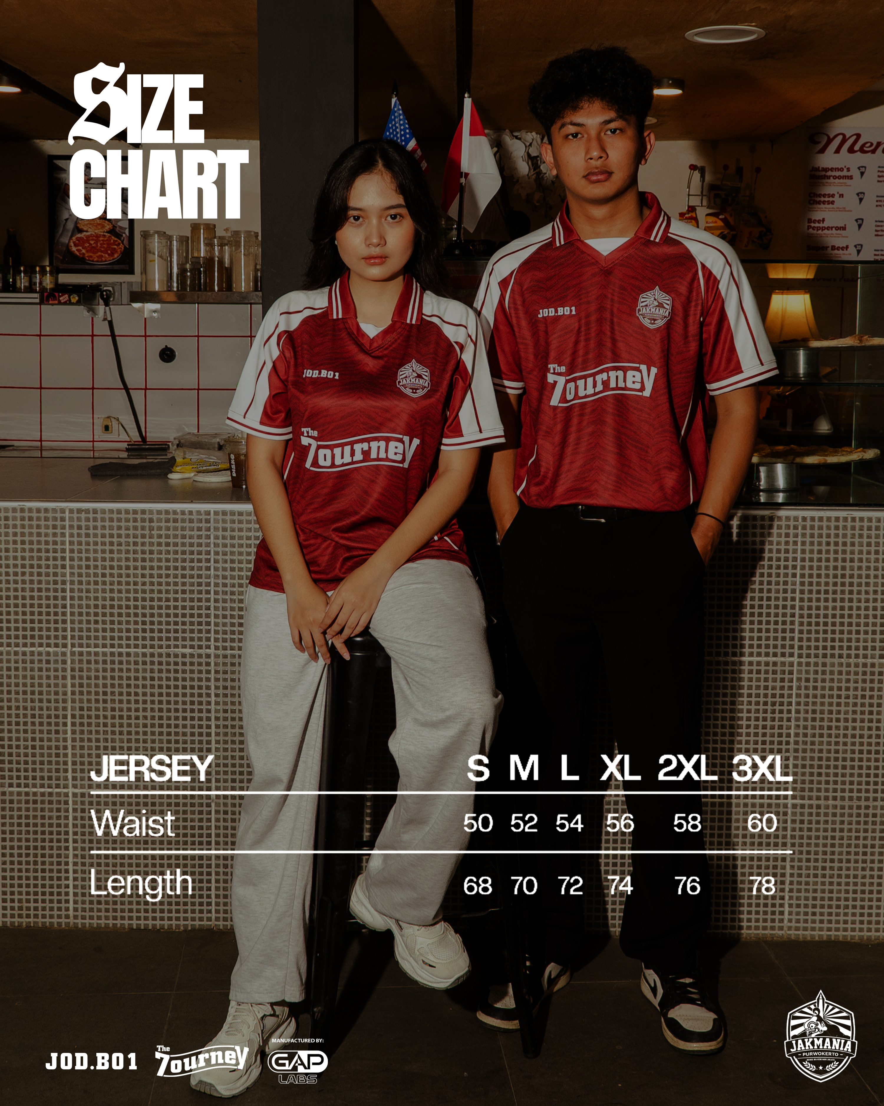 Panduan ukuran #1